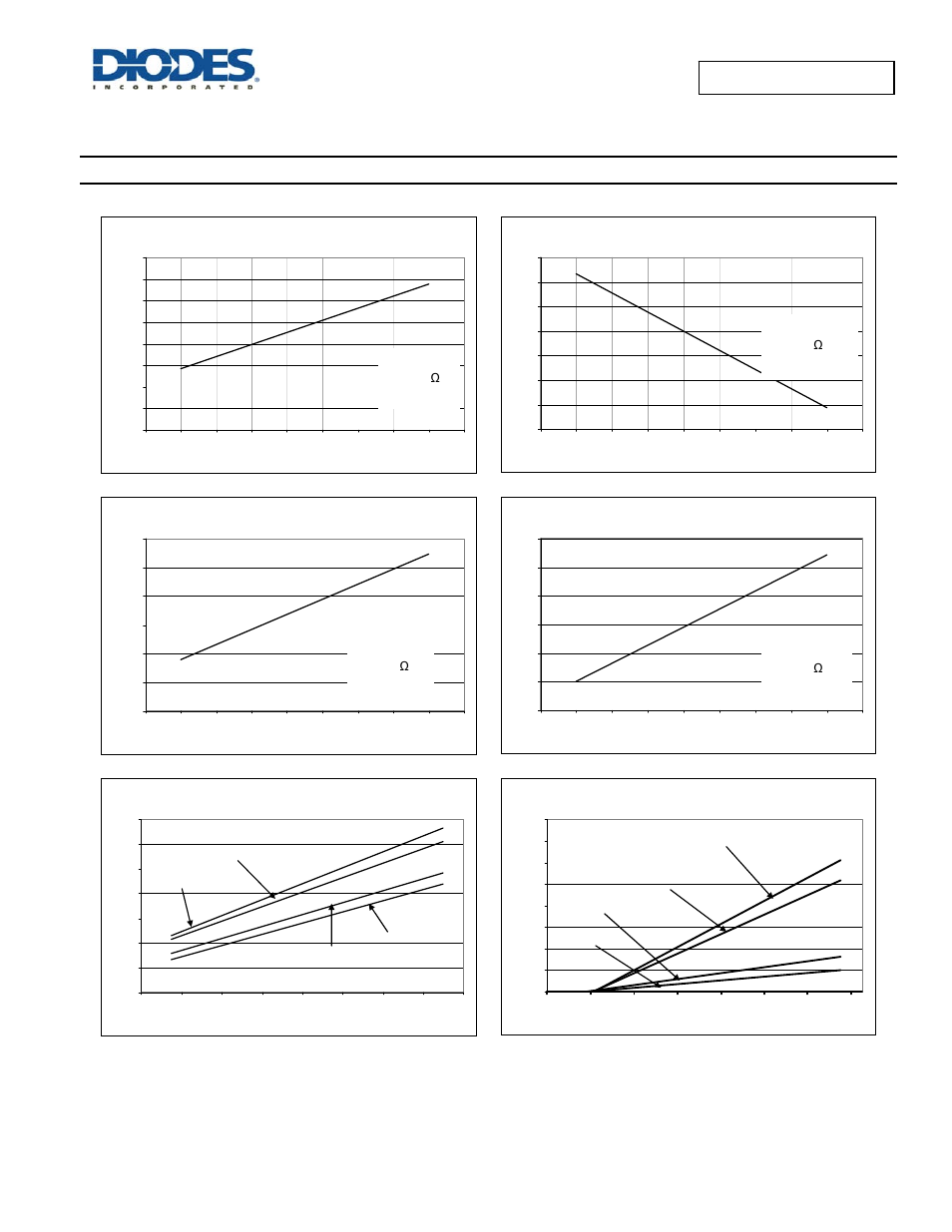 Typical performance characteristics | Diodes AP2161D/AP2171D User Manual | Page 8 / 19