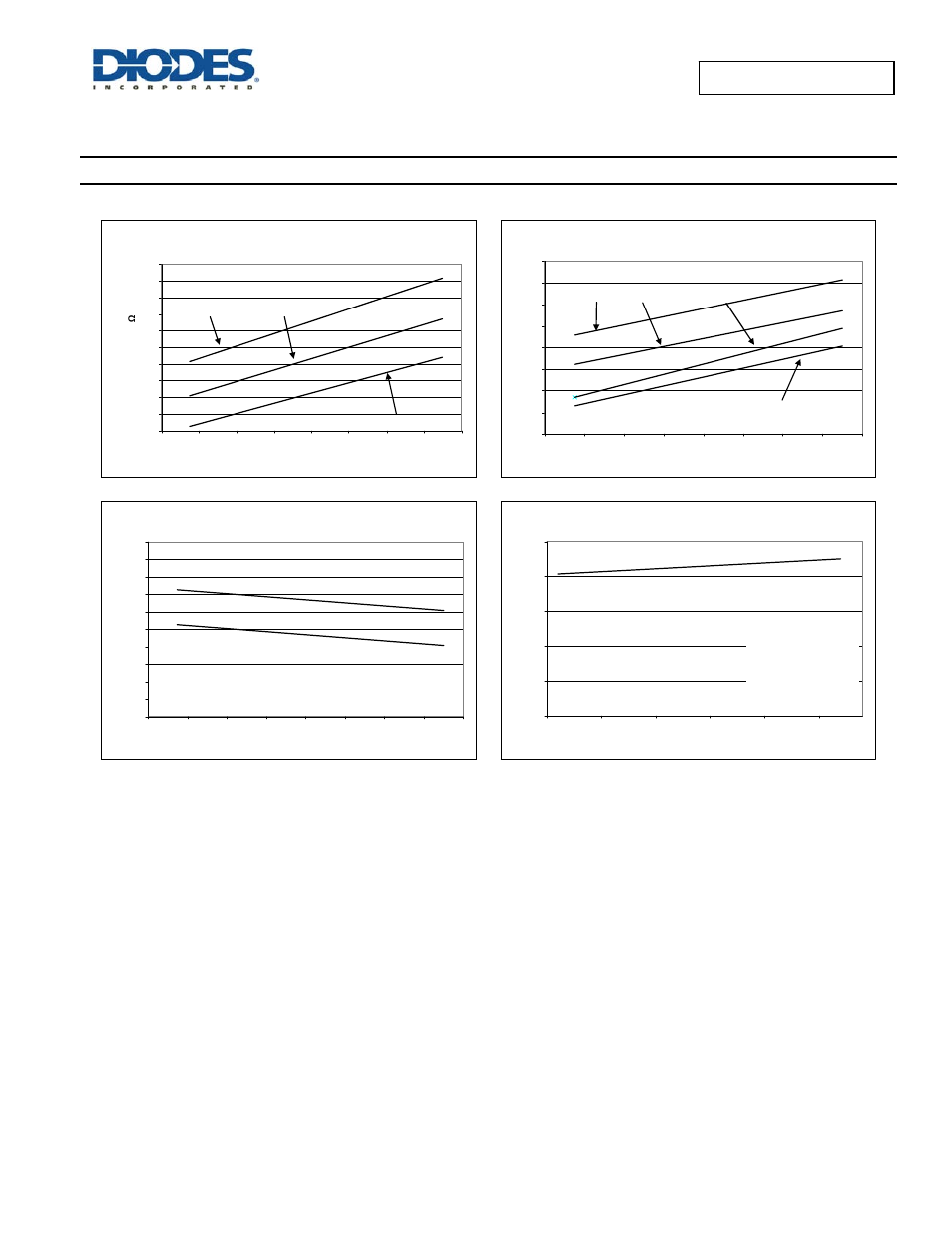 Typical performance characteristics | Diodes AP2161D/AP2171D User Manual | Page 9 / 19