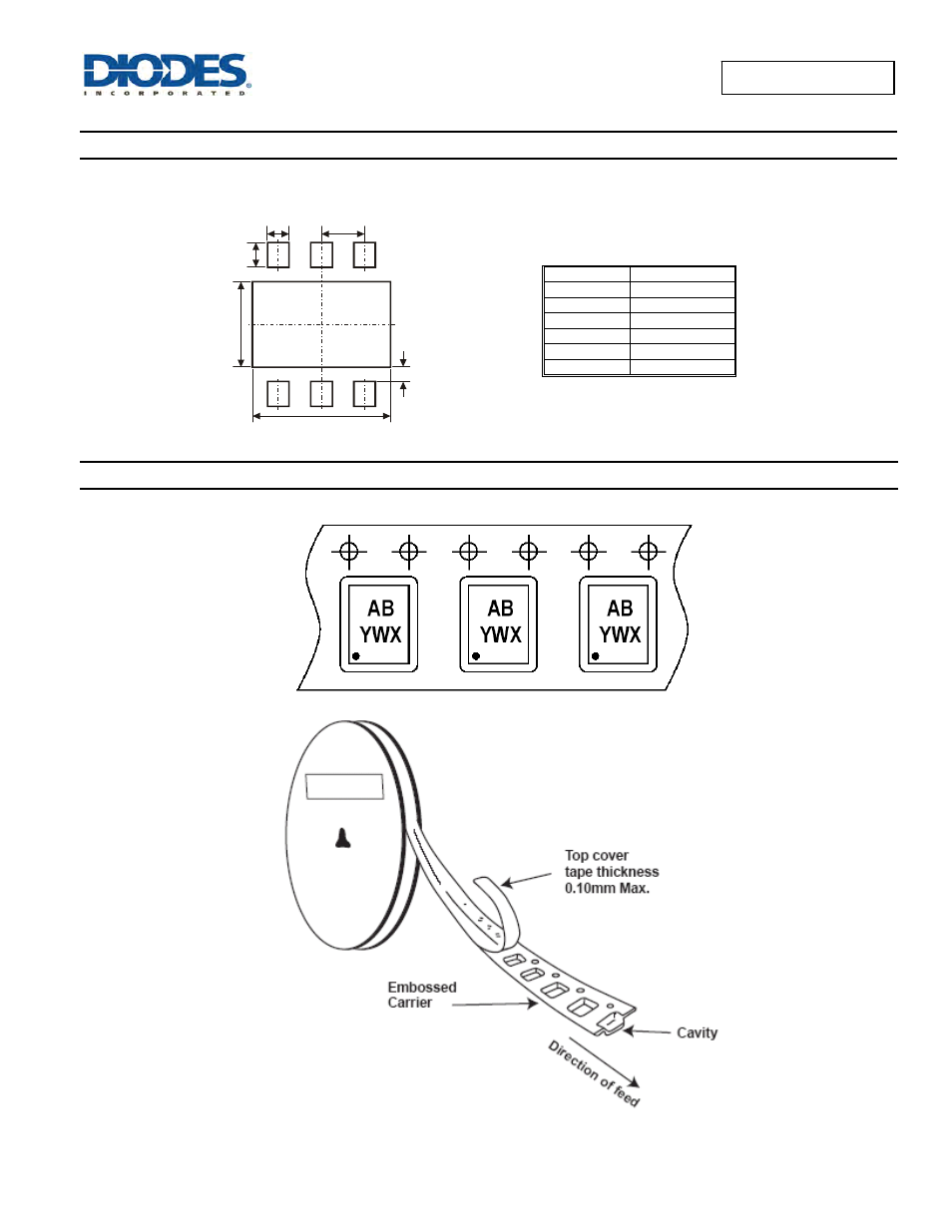 Suggested pad layout, Taping orientation | Diodes AP2181/ AP2191 User Manual | Page 16 / 17