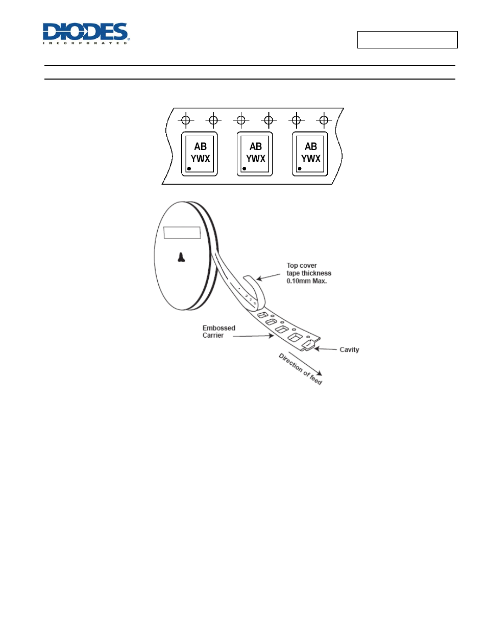 Taping orientation | Diodes AP2181D/AP2191D User Manual | Page 17 / 18