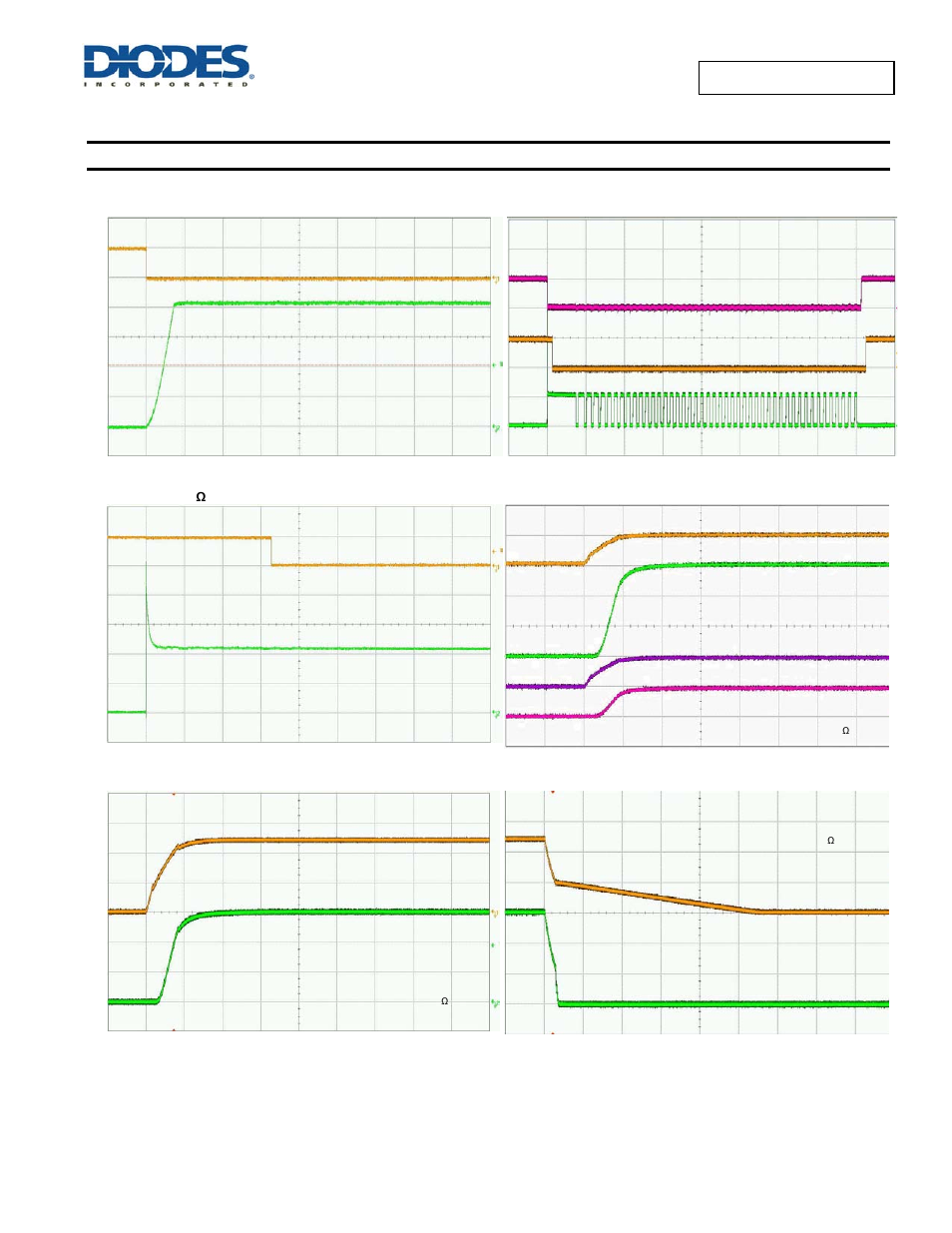Typical performance characteristics | Diodes AP2181D/AP2191D User Manual | Page 6 / 18