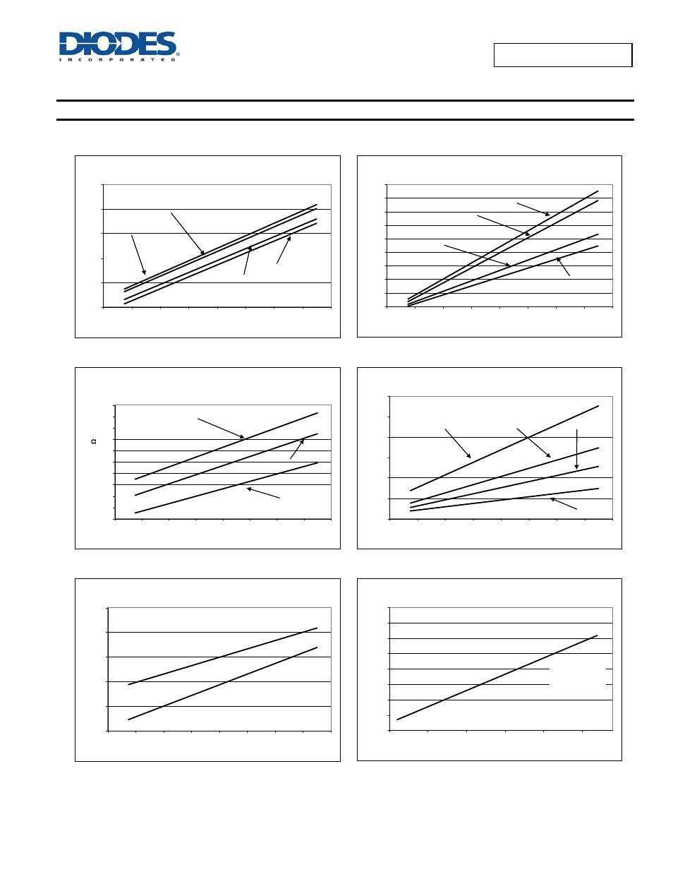 Typical performance characteristics | Diodes AP2181D/AP2191D User Manual | Page 8 / 18