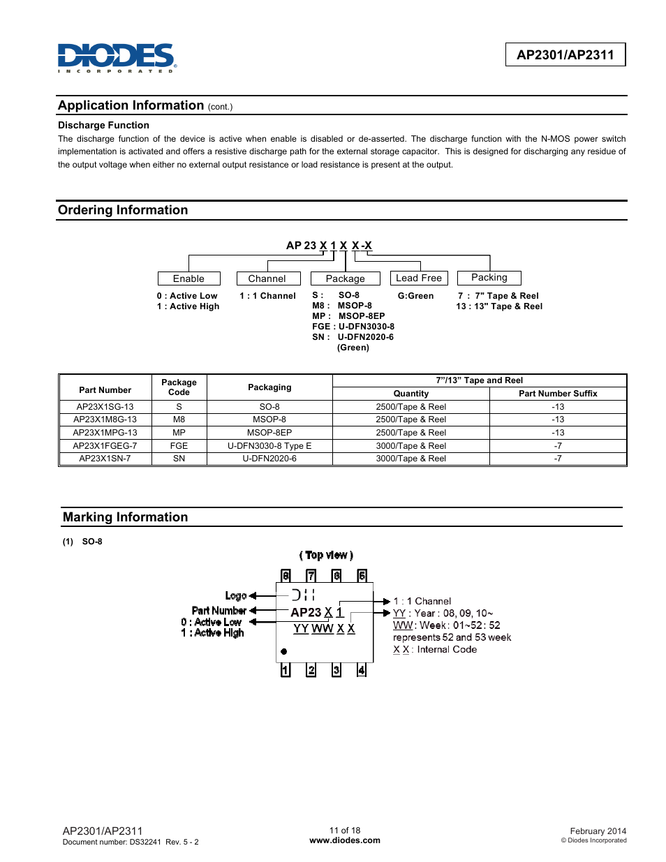 Application information, Ordering information, Marking information | Diodes AP2301/AP2311 User Manual | Page 11 / 18