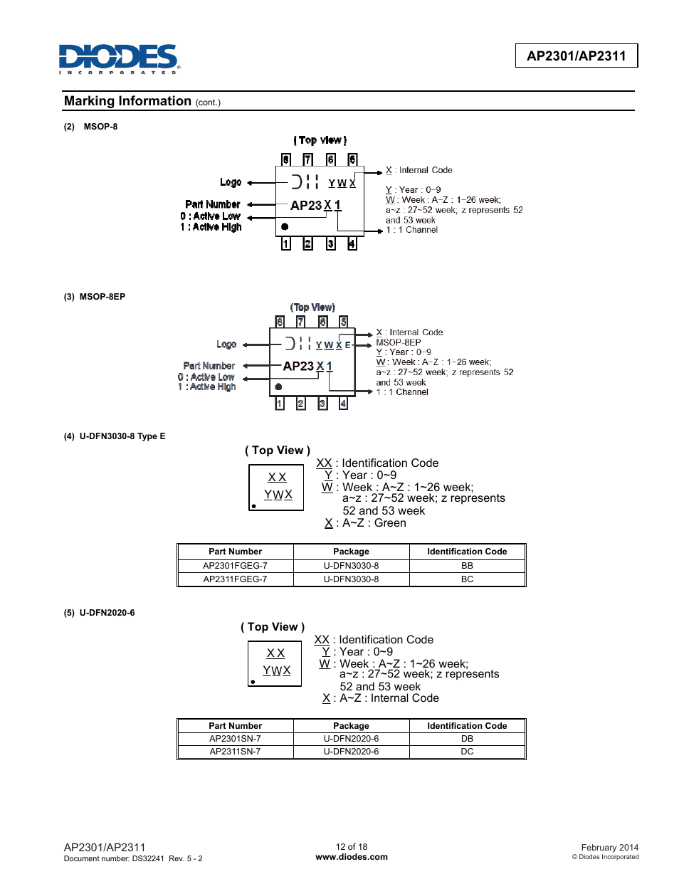 Marking information | Diodes AP2301/AP2311 User Manual | Page 12 / 18
