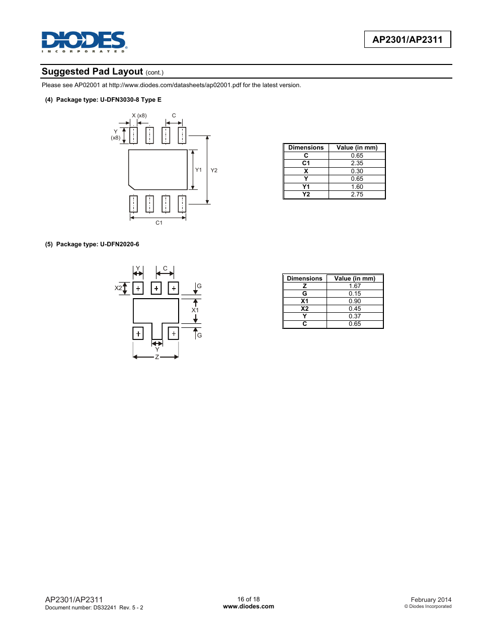 Suggested pad layout | Diodes AP2301/AP2311 User Manual | Page 16 / 18