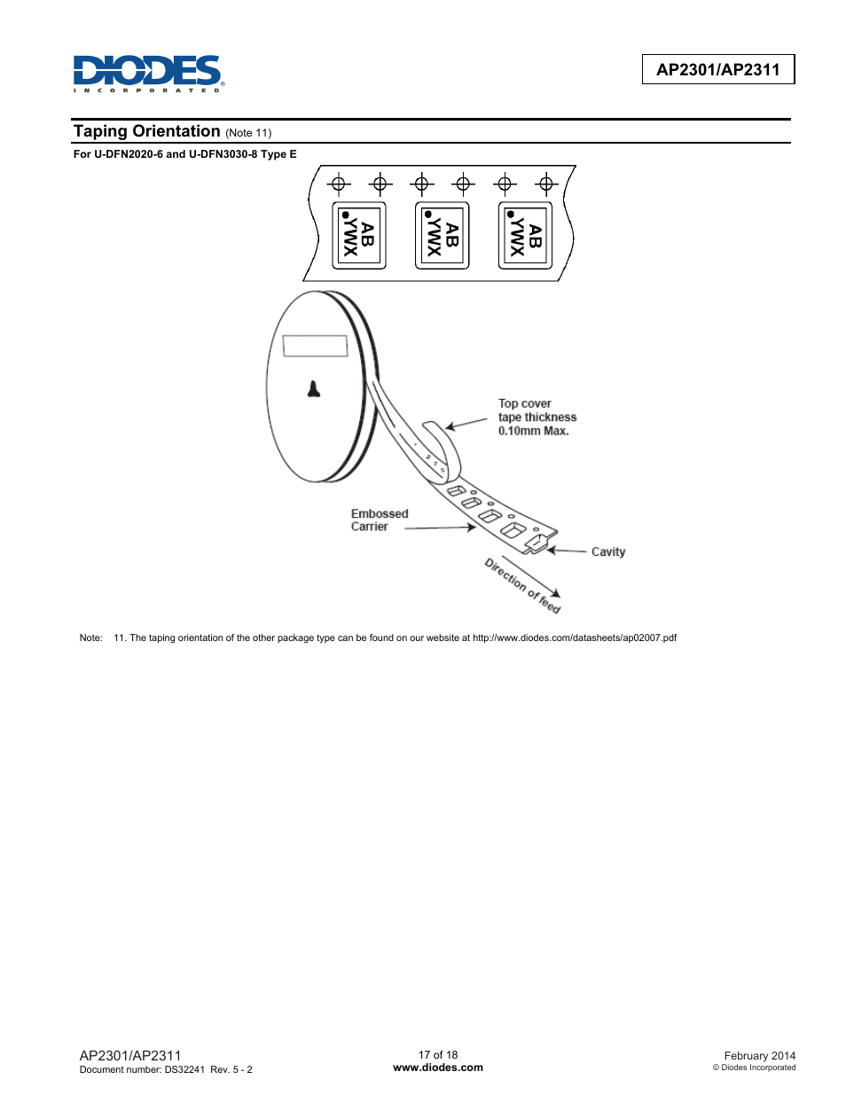Taping orientation | Diodes AP2301/AP2311 User Manual | Page 17 / 18