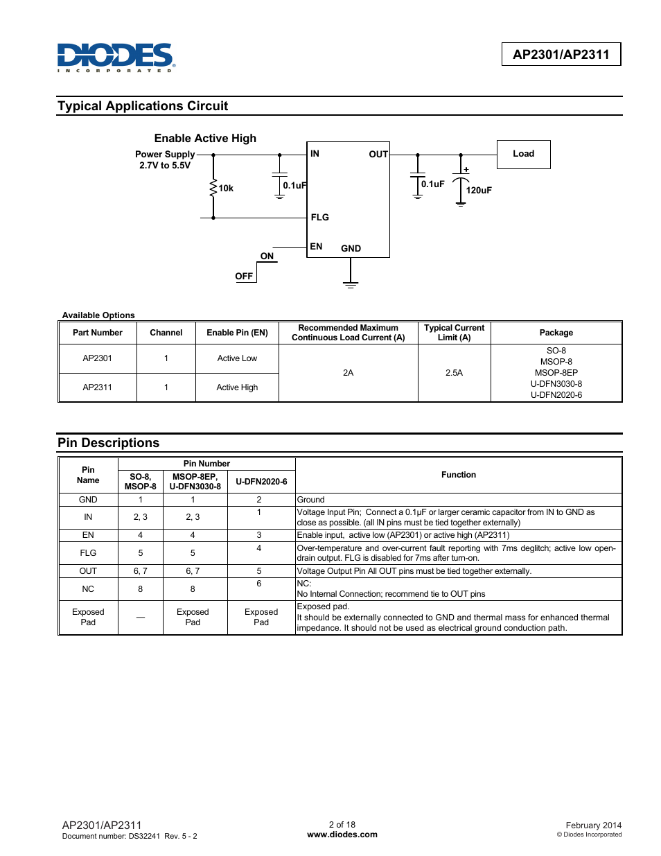 Typical applications circuit, Pin descriptions, Enable active high | Diodes AP2301/AP2311 User Manual | Page 2 / 18