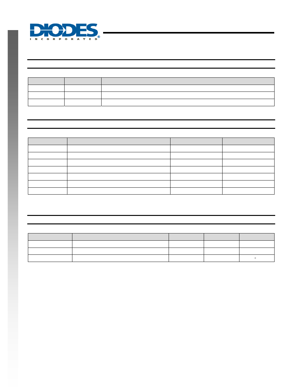 Ap2331, 2a single channel current-limited load switch, New prod uc t | Pin descriptions, Absolute maximum ratings, Recommended operating conditions | Diodes AP2331 User Manual | Page 2 / 11