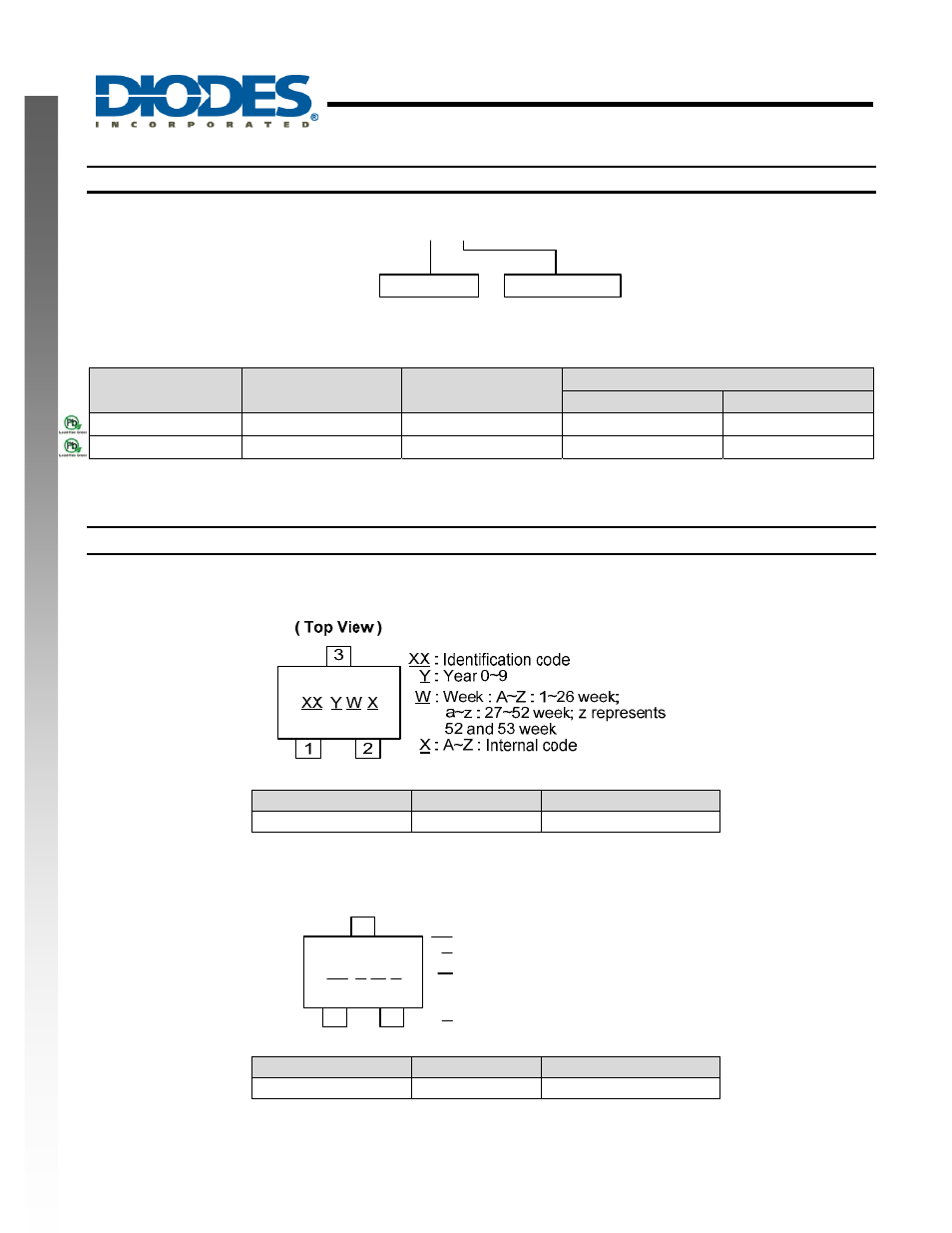 Ap2331, 2a single channel current-limited load switch, New prod uc t ordering information | Marking information | Diodes AP2331 User Manual | Page 8 / 11