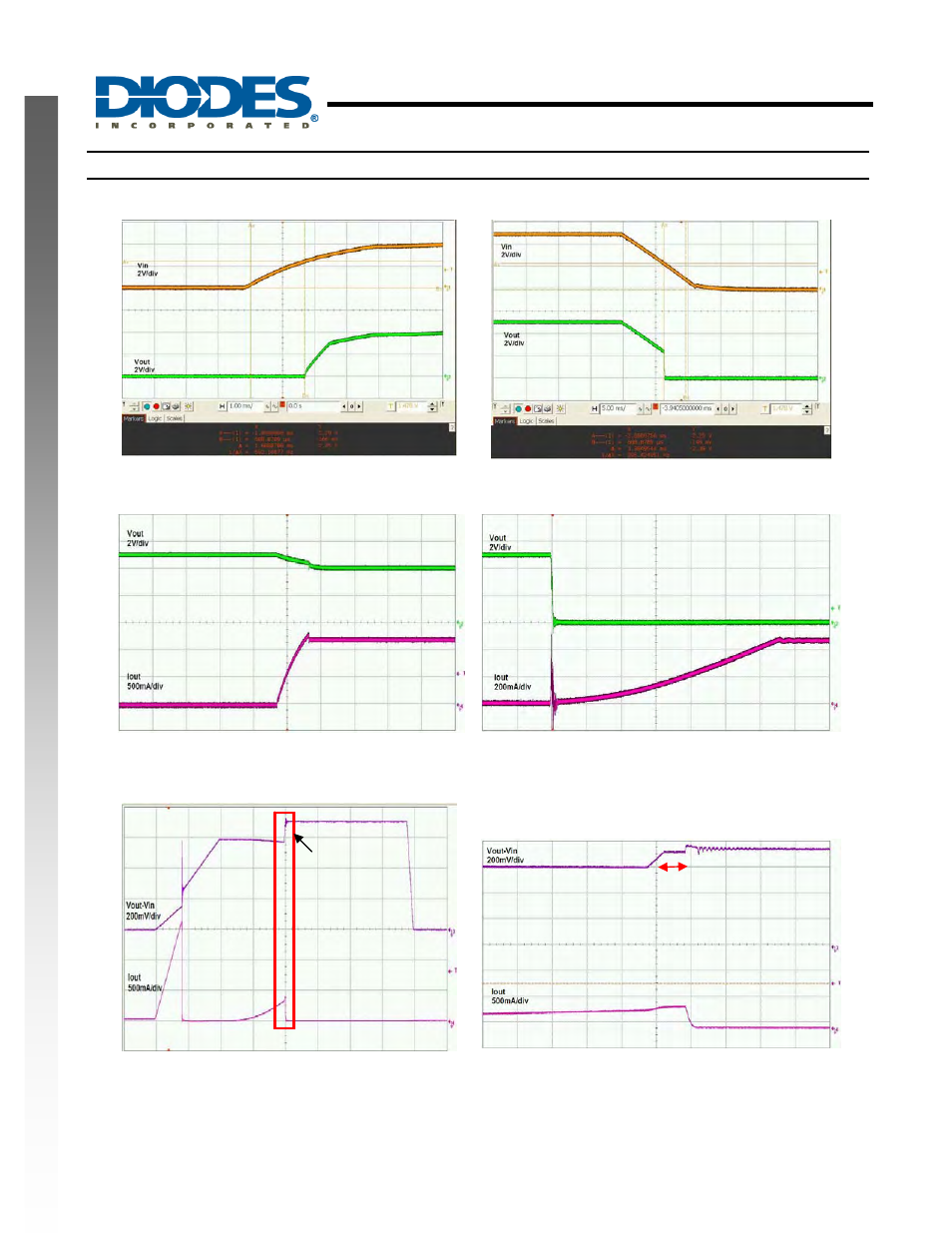 Ap2337 | Diodes AP2337 User Manual | Page 4 / 10