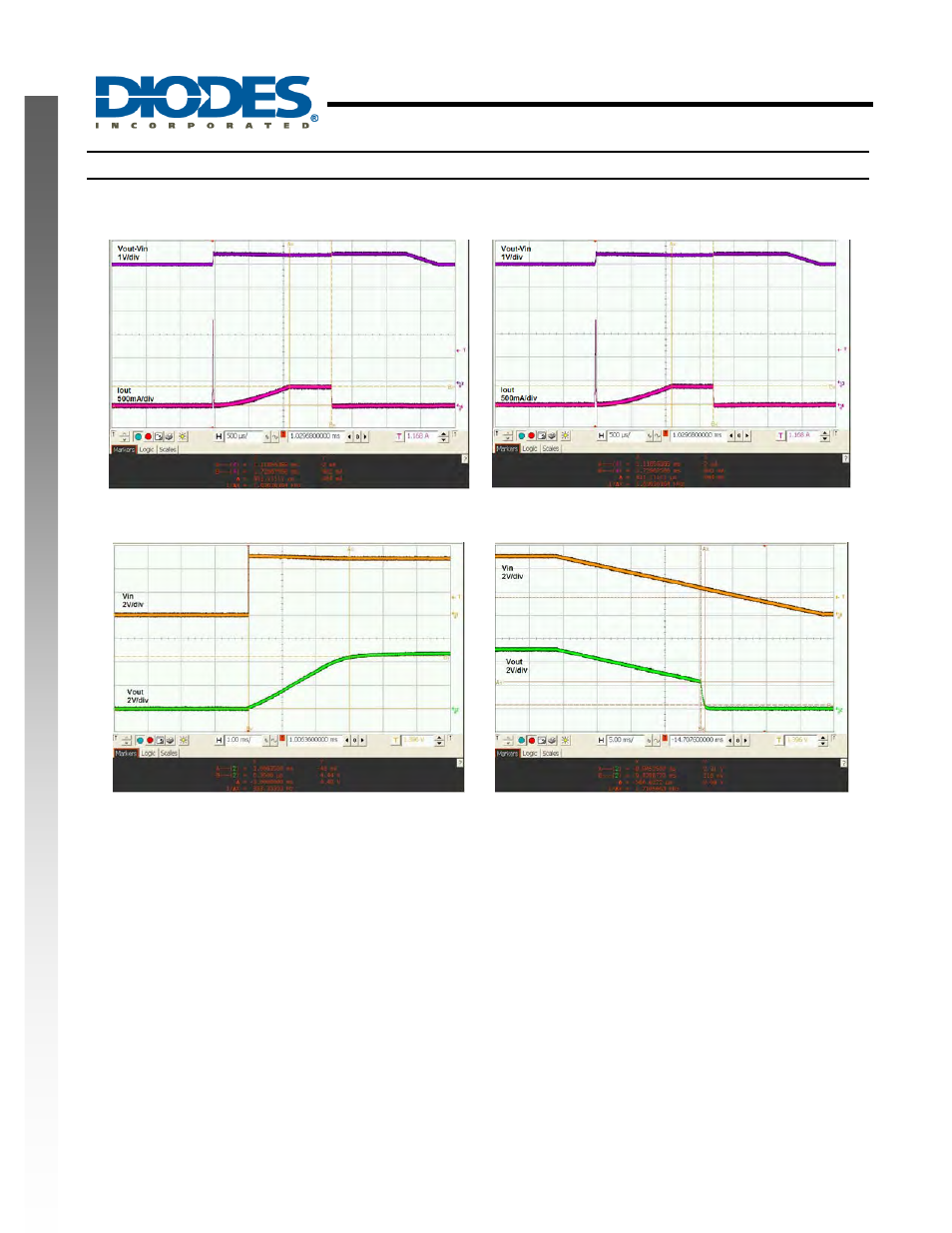 Ap2337 | Diodes AP2337 User Manual | Page 5 / 10