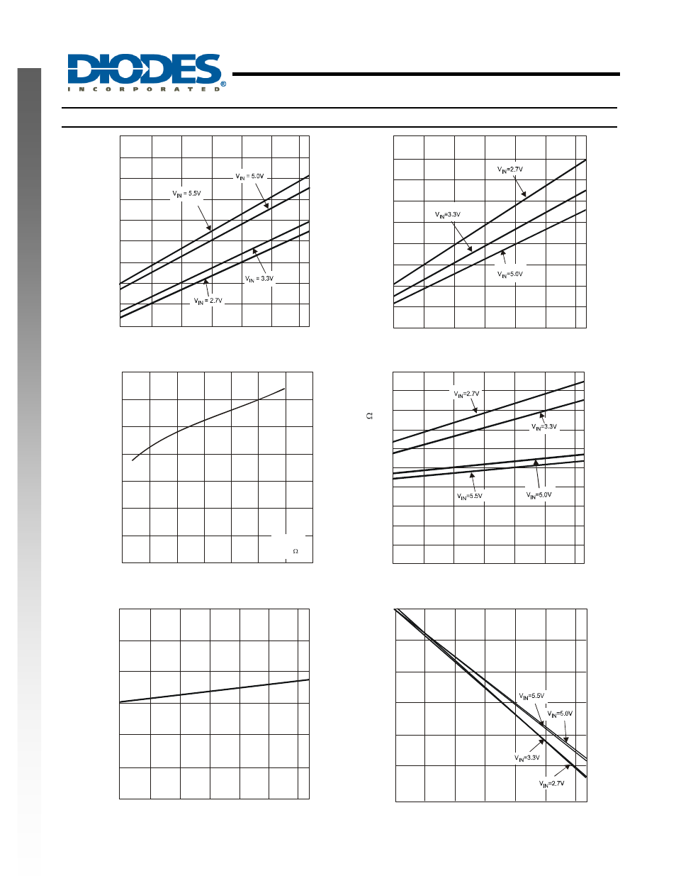 Ap2337, 0a single channel current-limited load switch | Diodes AP2337 User Manual | Page 6 / 10