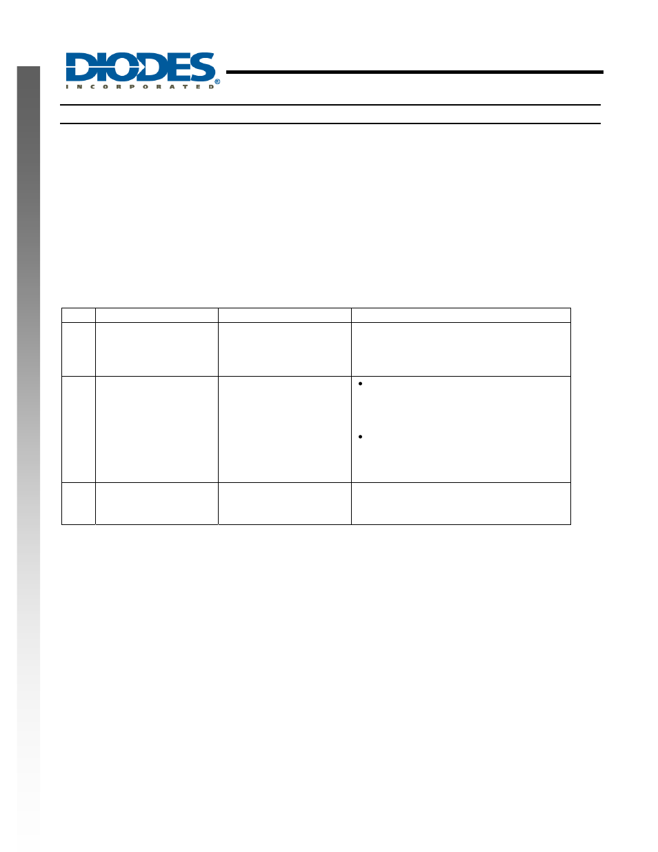 Ap2337, 0a single channel current-limited load switch | Diodes AP2337 User Manual | Page 7 / 10