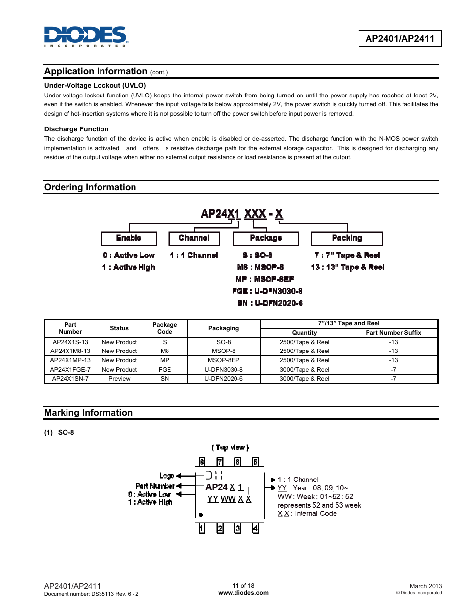 Application information, Ordering information, Marking information | Diodes AP2401/AP2411 User Manual | Page 11 / 18