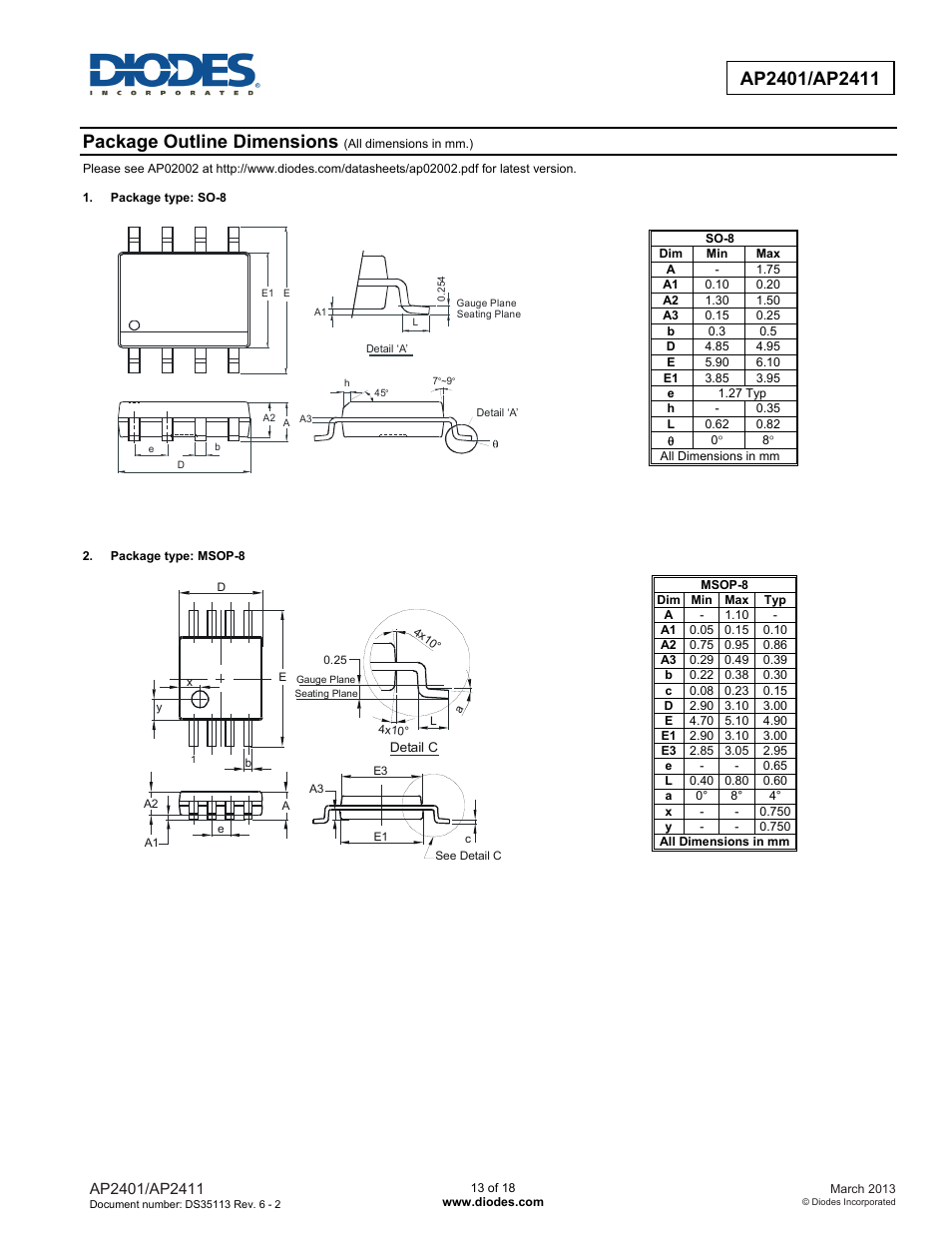 Package outline dimensions | Diodes AP2401/AP2411 User Manual | Page 13 / 18