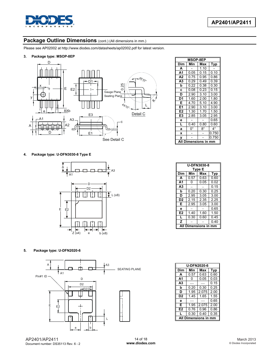 Package outline dimensions | Diodes AP2401/AP2411 User Manual | Page 14 / 18
