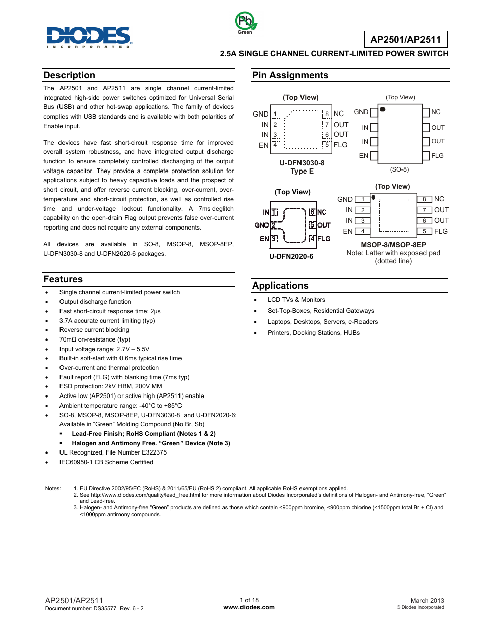 Diodes AP2501/AP2511 User Manual | 18 pages