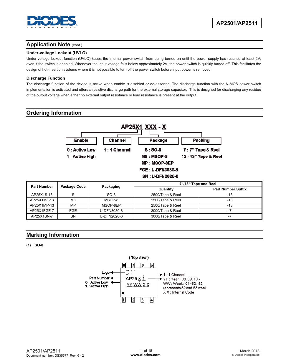 Ordering information, Marking information | Diodes AP2501/AP2511 User Manual | Page 11 / 18
