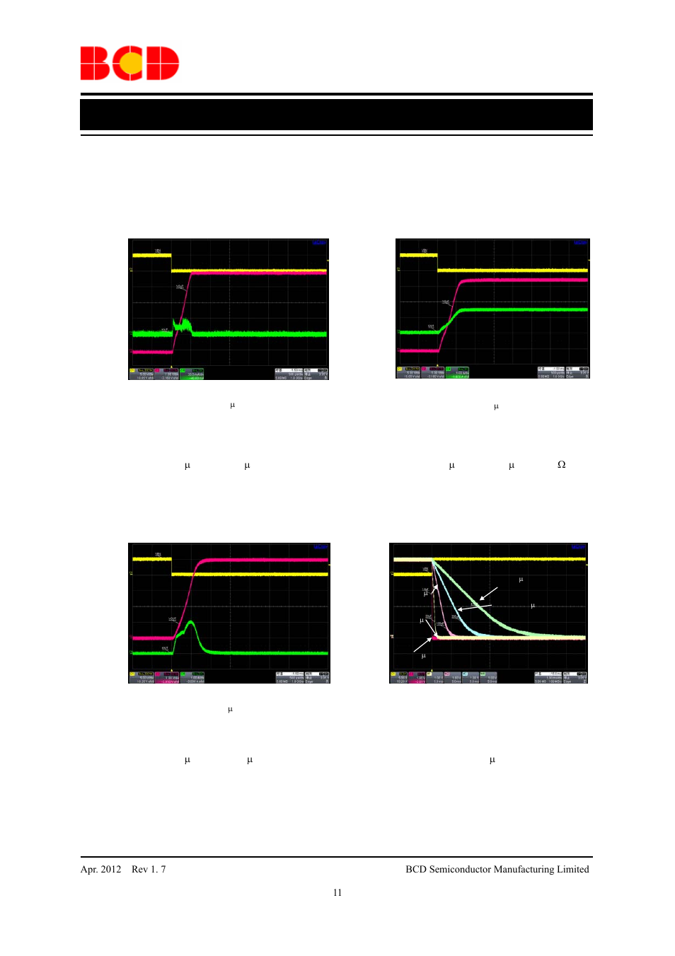 Advance datasheet, Typical performance characteristics (continued) | Diodes AP2815 User Manual | Page 11 / 16
