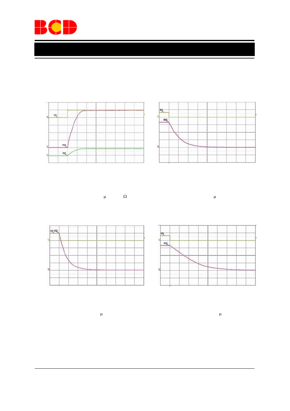 Advance datasheet, Typical performance characteristics (continued) | Diodes AP2821 User Manual | Page 11 / 17