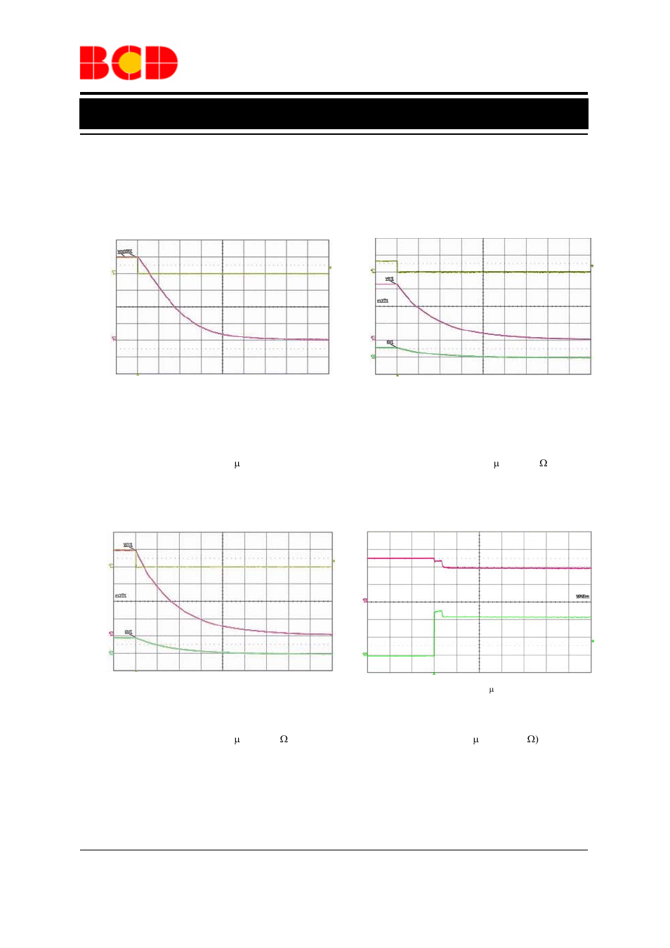 Advance datasheet, Typical performance characteristics (continued) | Diodes AP2821 User Manual | Page 12 / 17