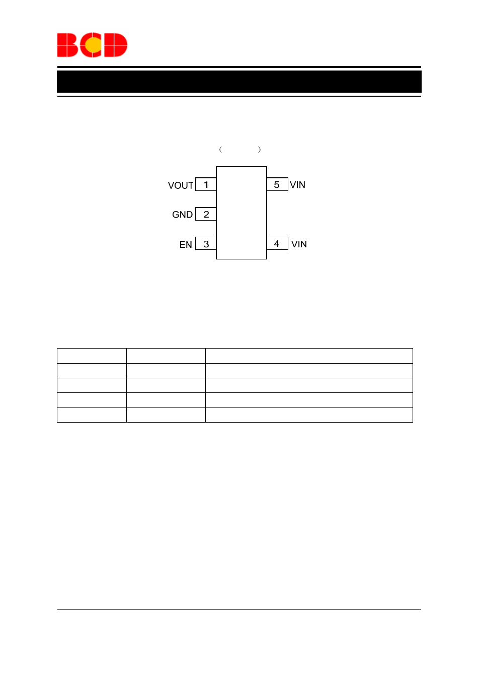 Advance datasheet, Pin configuration, Pin descriptions | Diodes AP2821 User Manual | Page 2 / 17