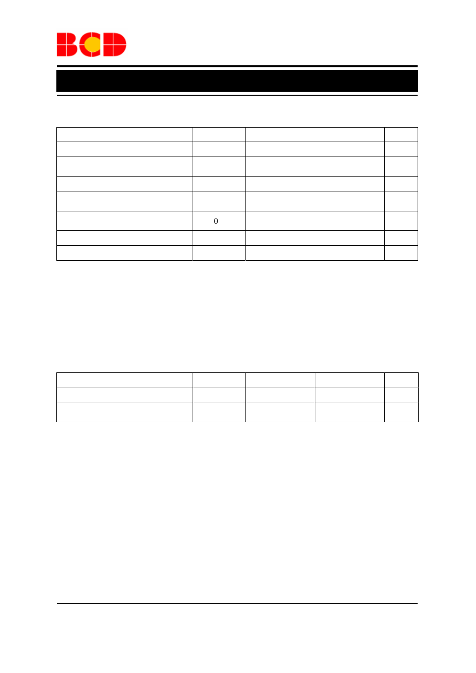 Advance datasheet, Recommended operating conditions | Diodes AP2821 User Manual | Page 5 / 17