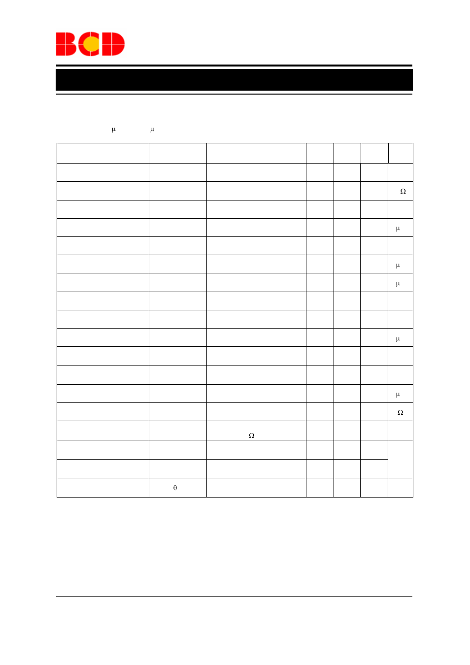 Advance datasheet, Electrical characteristics, Parameter symbol test conditions min typ max unit | Diodes AP2821 User Manual | Page 6 / 17