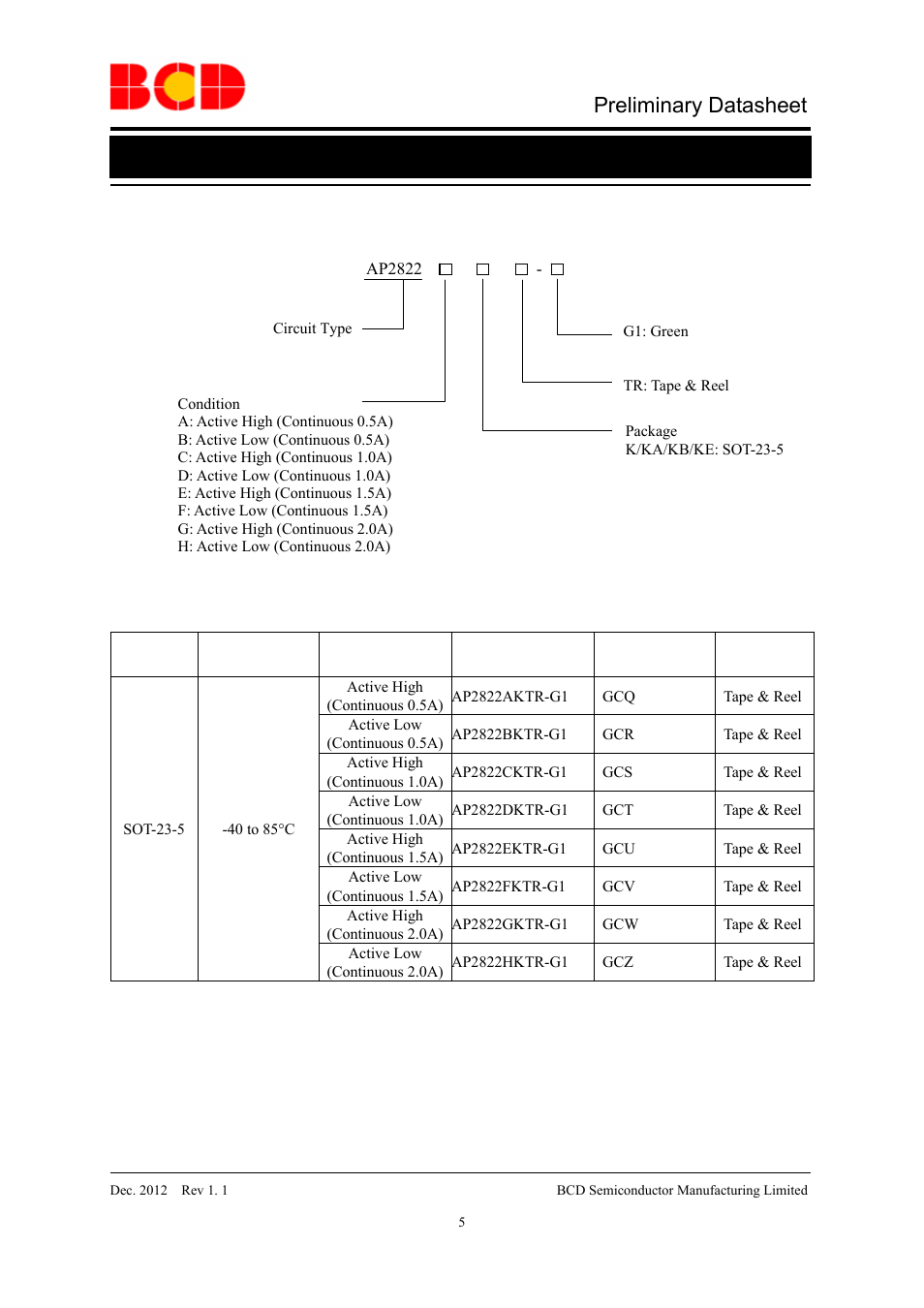 Preliminary datasheet, Ordering information | Diodes AP2822 User Manual | Page 5 / 19