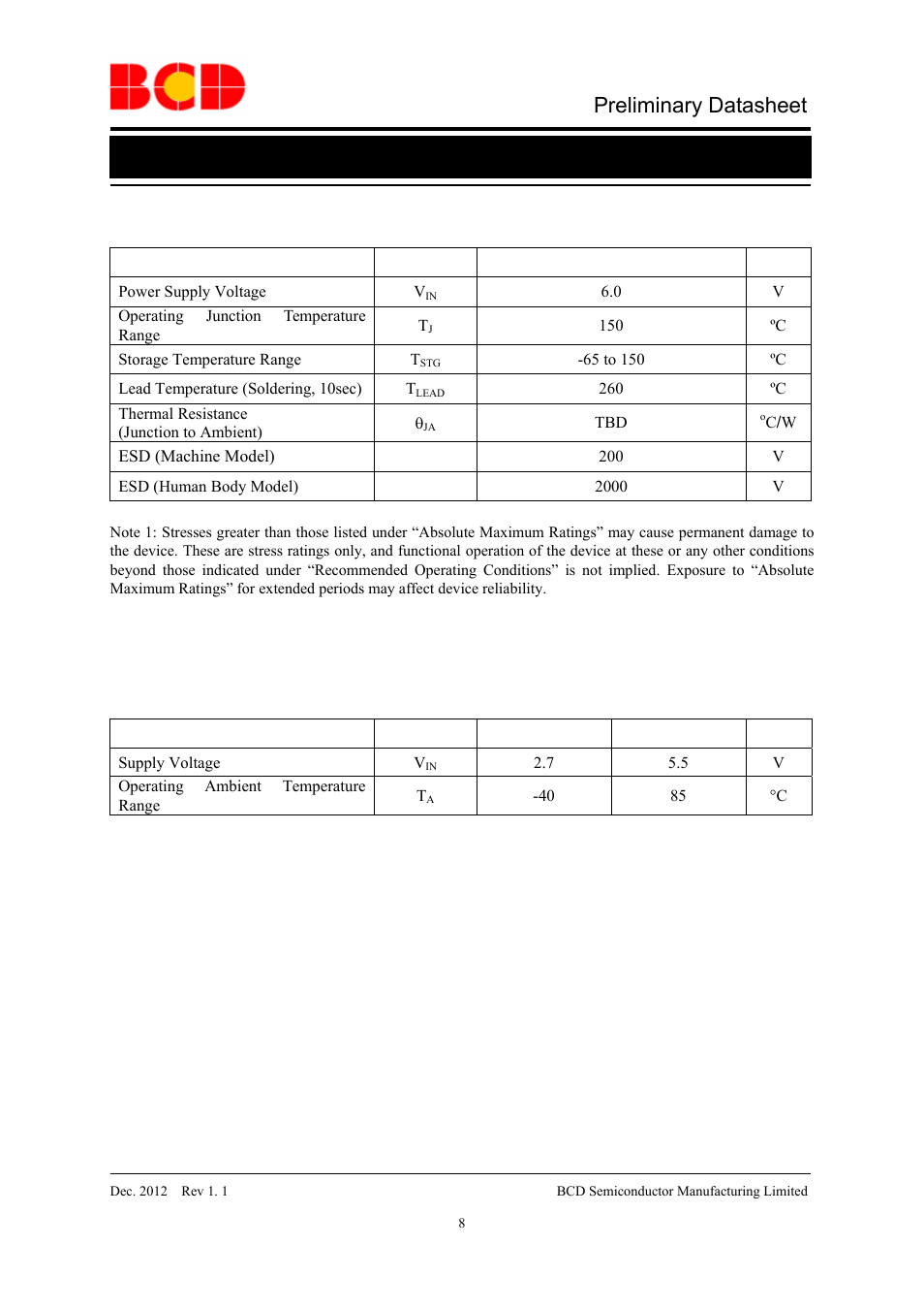 Preliminary datasheet, Recommended operating conditions | Diodes AP2822 User Manual | Page 8 / 19