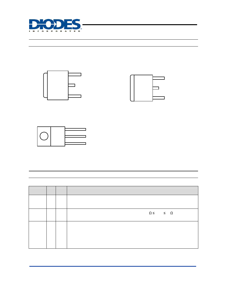 Ap1084, Pin assignment, Pin description | Top view), Top view ) | Diodes AP1084 User Manual | Page 3 / 11