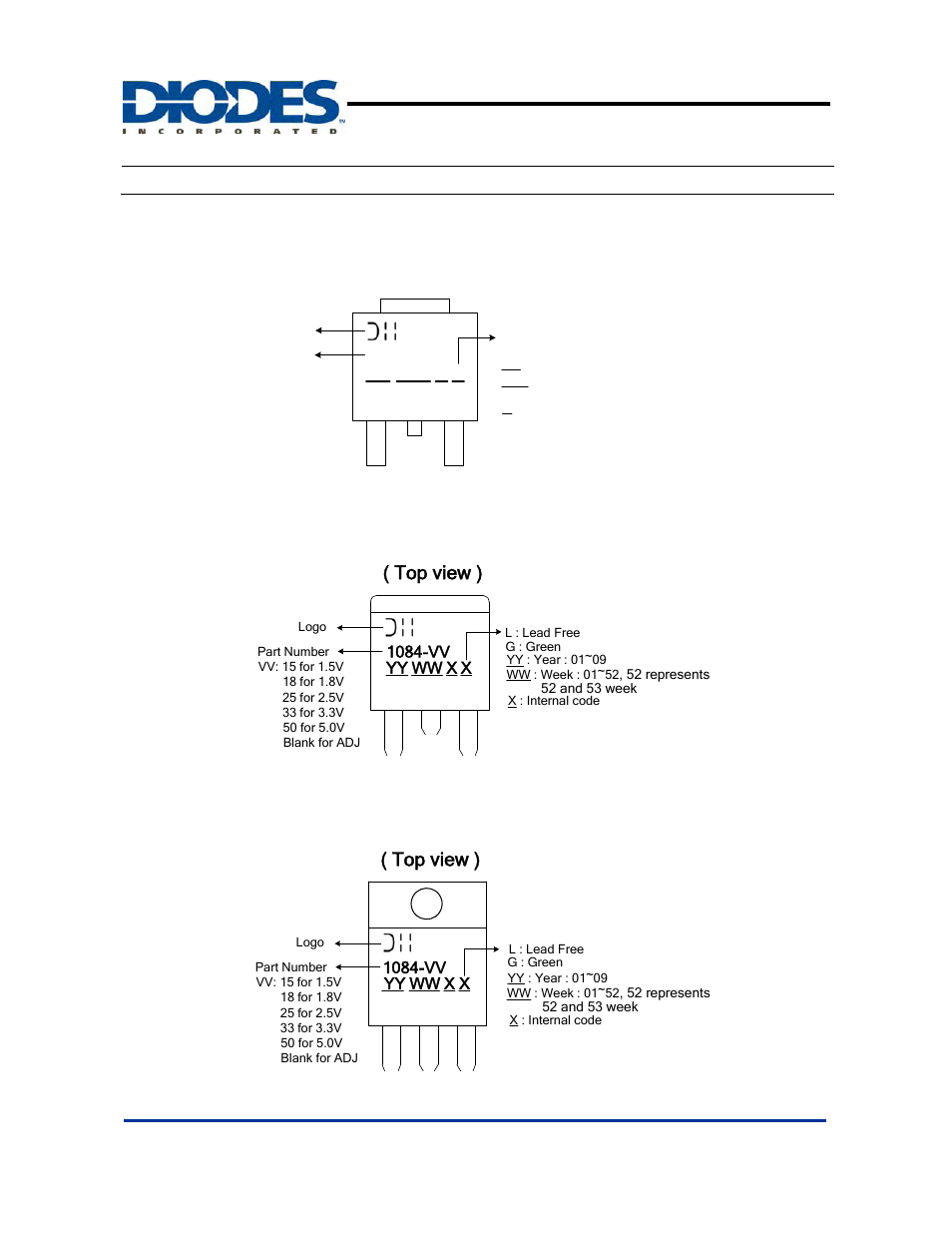 Ap1084, Marking information, Top view ) | Vv ( top view ) yy ww x x | Diodes AP1084 User Manual | Page 8 / 11