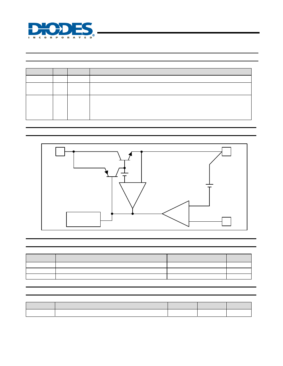 Ap1086 | Diodes AP1086 User Manual | Page 2 / 10