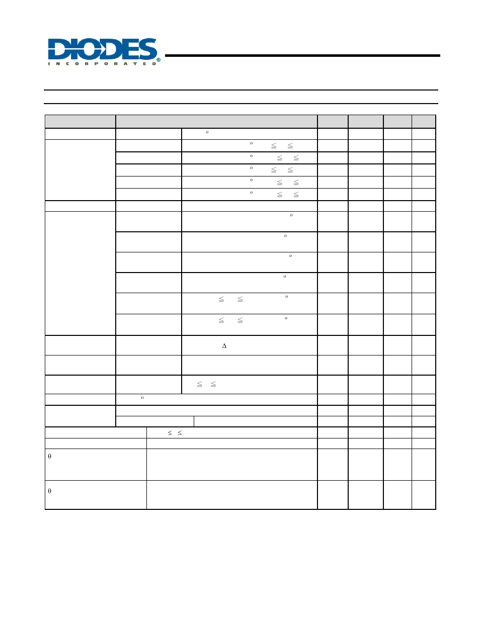 Ap1086, Electrical characteristics | Diodes AP1086 User Manual | Page 3 / 10
