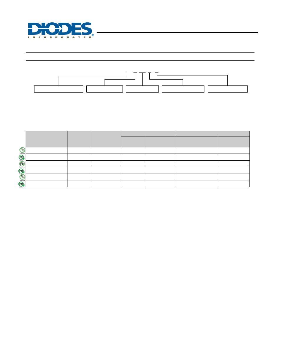 Ap1086 | Diodes AP1086 User Manual | Page 6 / 10