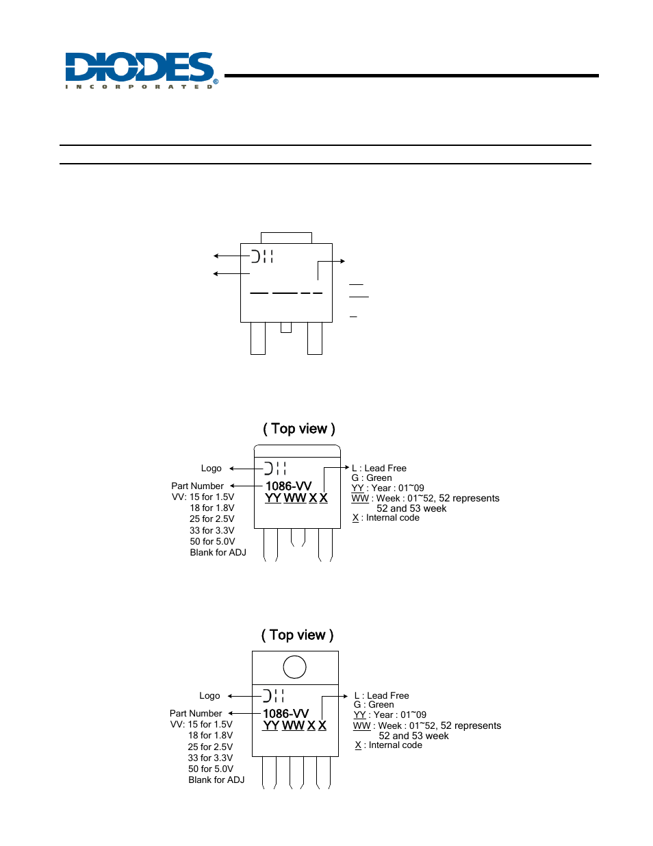 Ap1086, Top view ), Vv ( top view ) yy ww x x | Diodes AP1086 User Manual | Page 7 / 10