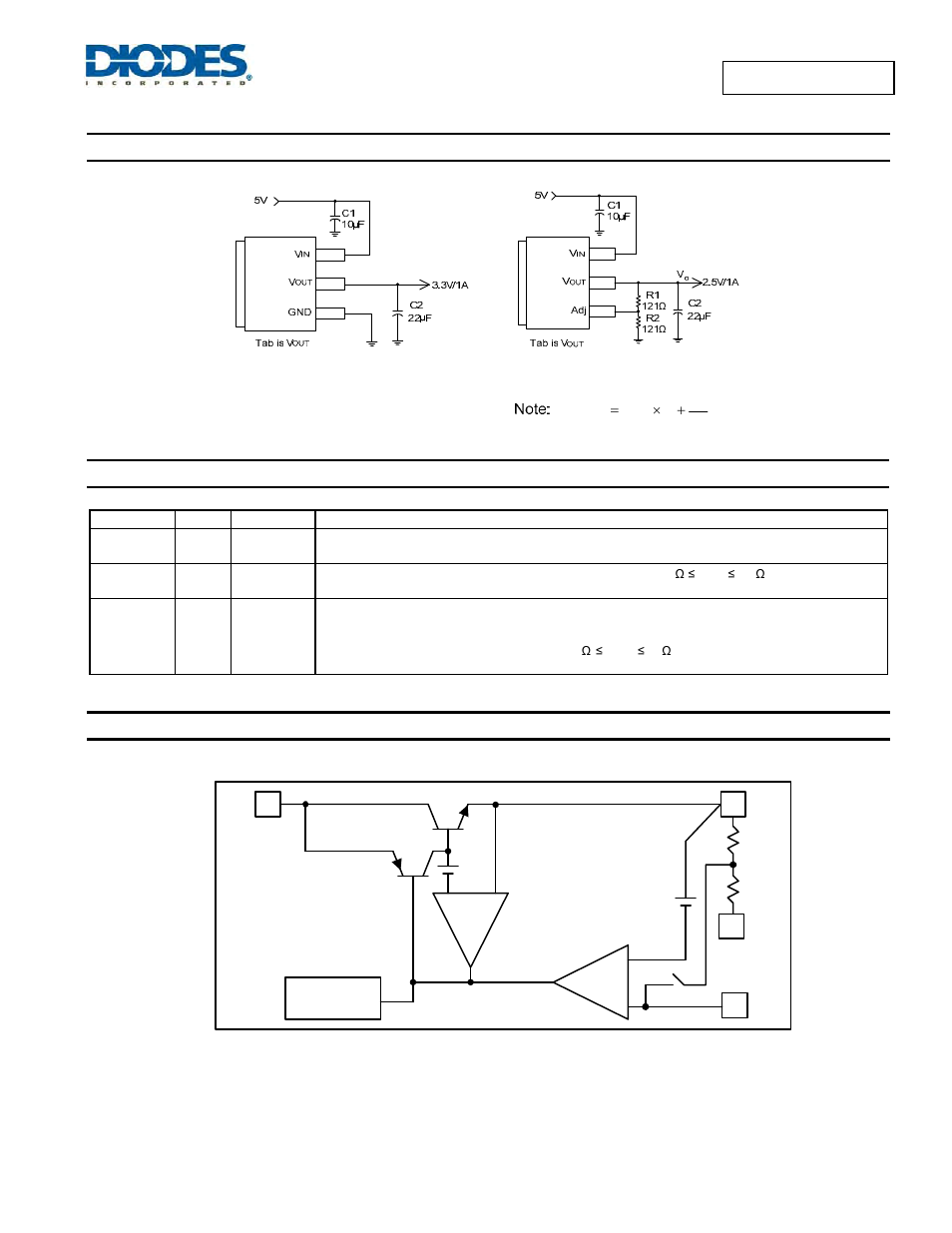 Typical applications circuit, Pin descriptions, Functional block diagram | Diodes AP1117/AP1117I User Manual | Page 2 / 13