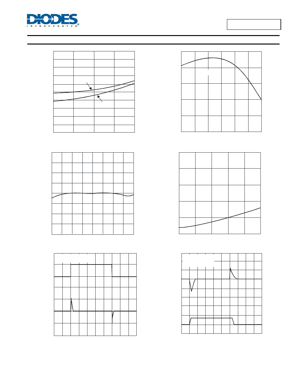 Diodes AP1117/AP1117I User Manual | Page 5 / 13
