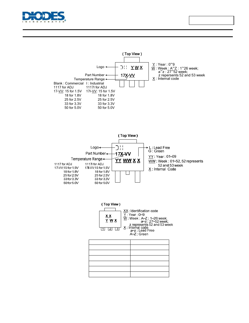 Diodes AP1117/AP1117I User Manual | Page 8 / 13