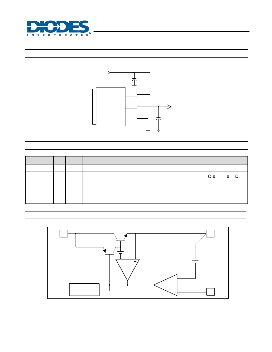 Ap1122, 1a low dropout positive regulator, Typical application circuit | Pin descriptions, Functional block diagram | Diodes AP1122 User Manual | Page 2 / 11