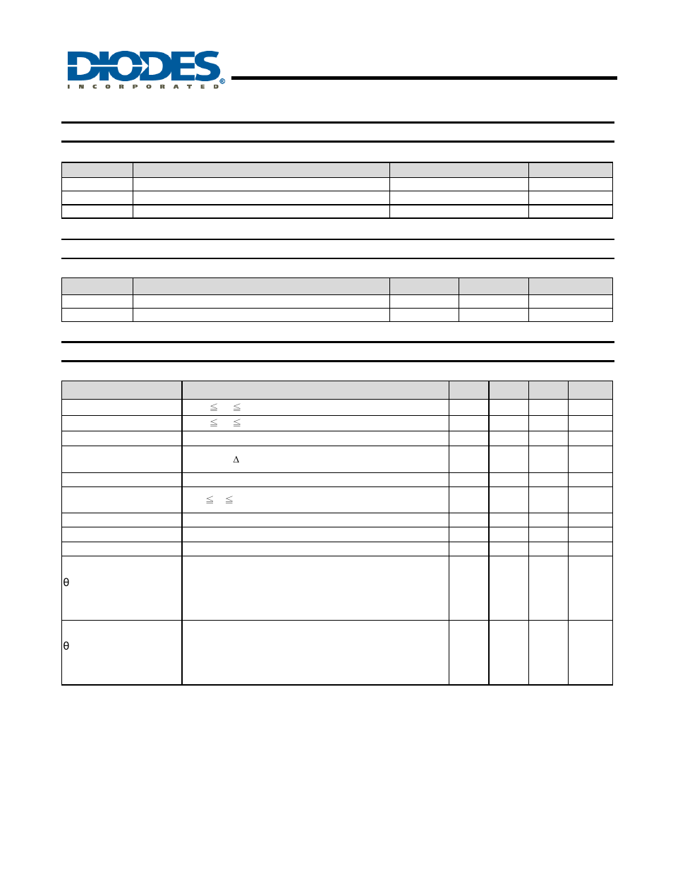 Ap1122, 1a low dropout positive regulator, Absolute maximum ratings | Recommended operating conditions, Electrical characteristics | Diodes AP1122 User Manual | Page 3 / 11