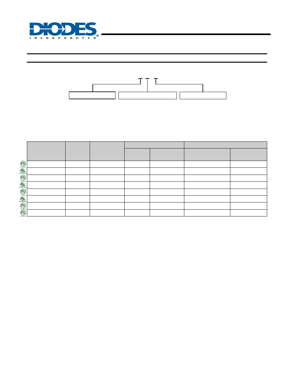 Ap1122 | Diodes AP1122 User Manual | Page 5 / 11