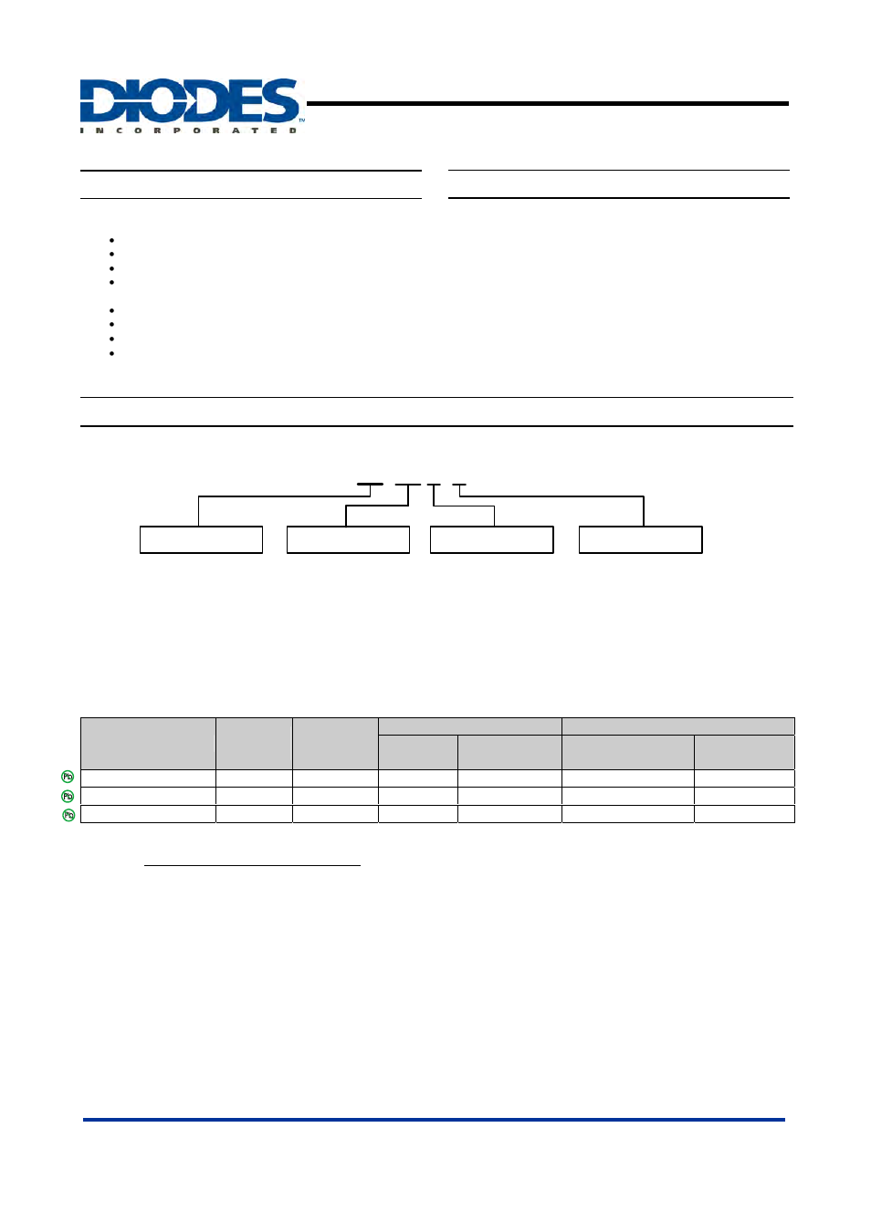 Diodes AP1184 User Manual | 12 pages