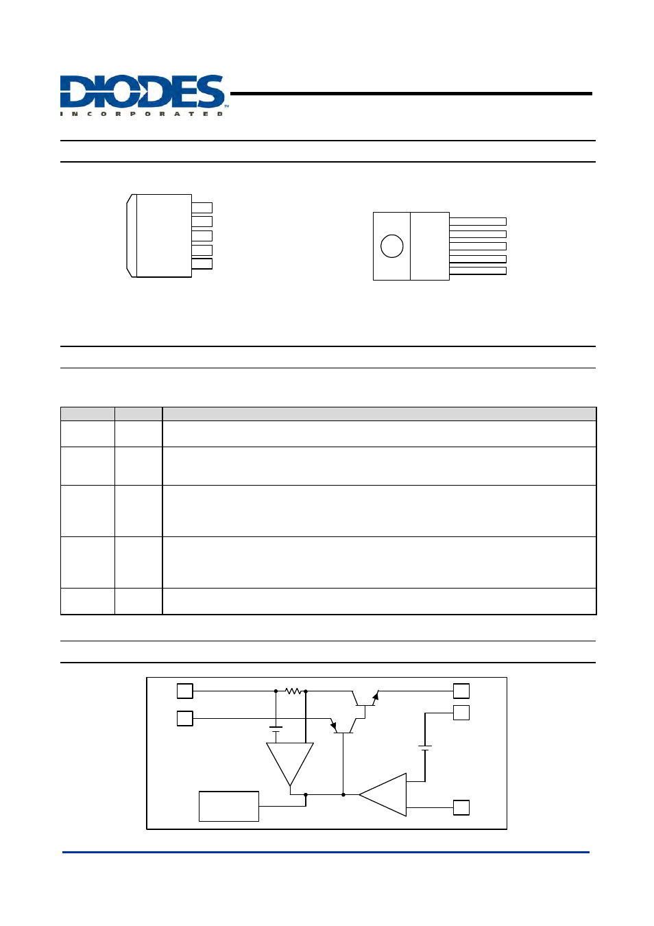 Pin descriptions, Description, Ap1184 | Pin assignments, Block diagram | Diodes AP1184 User Manual | Page 2 / 12