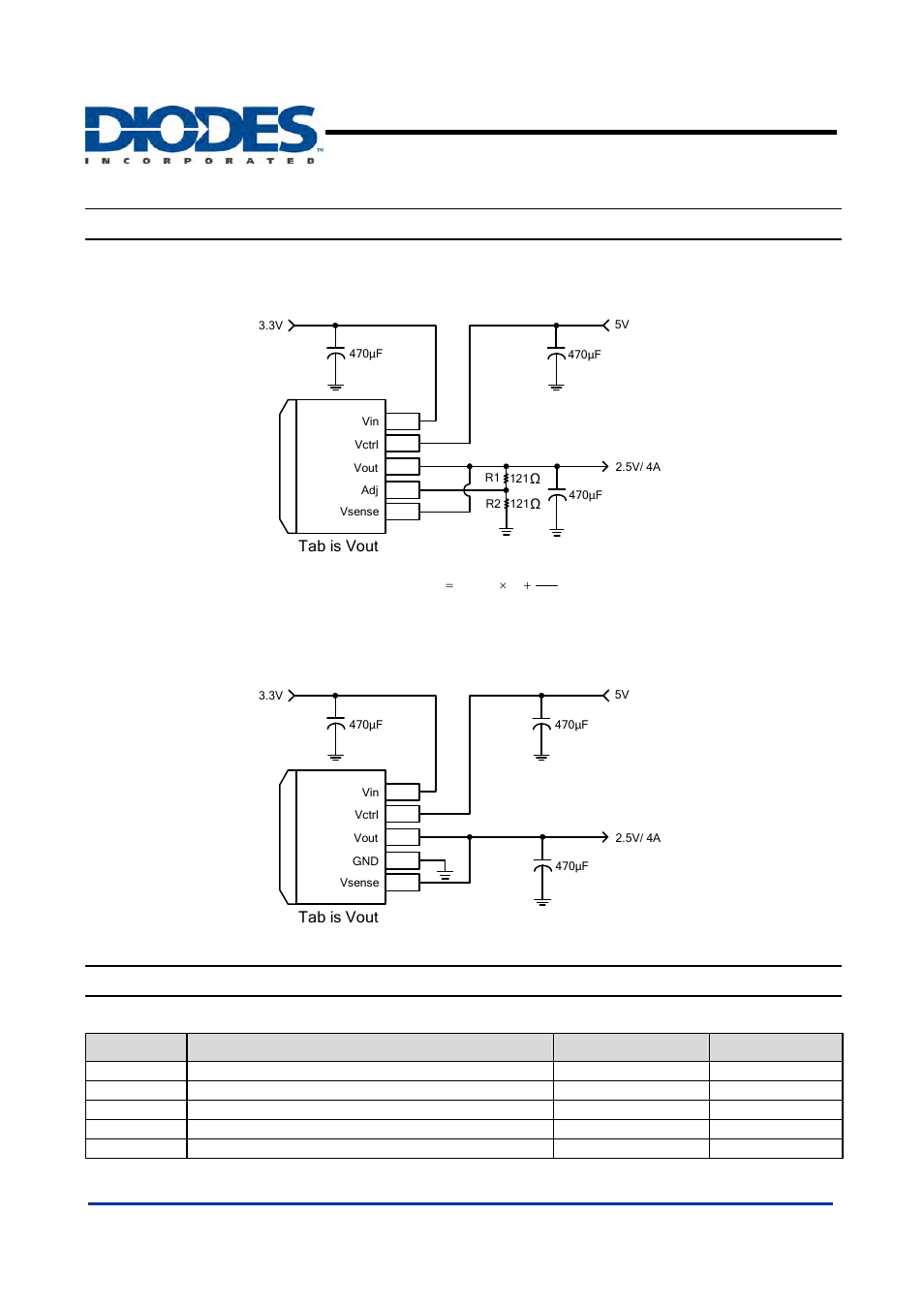 Typical application circuit, Ap1184, Absolute maximum ratings | Diodes AP1184 User Manual | Page 3 / 12