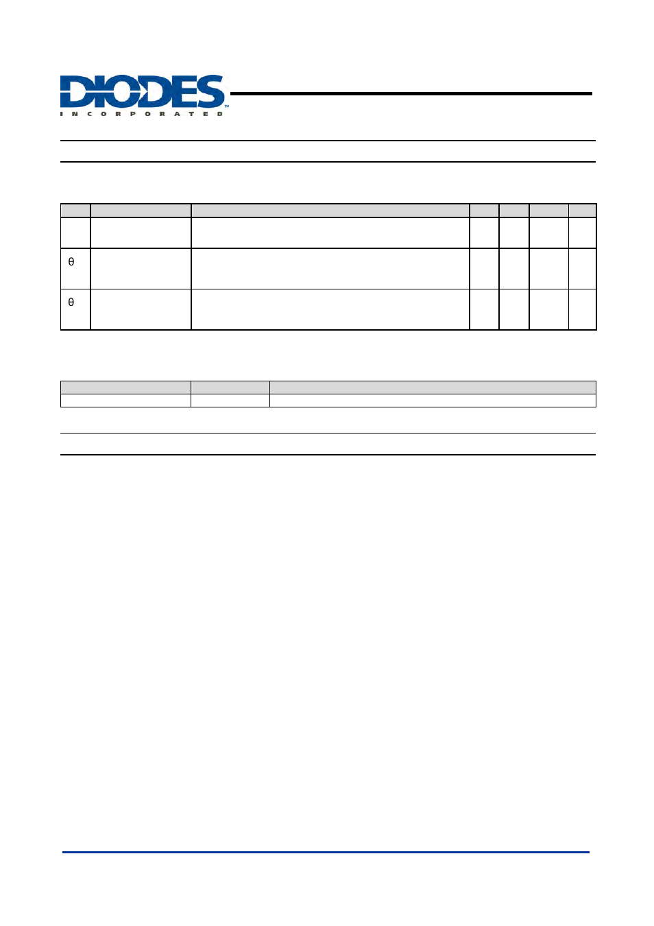 Ap1184, Electrical characteristics, Functional descriptions | Diodes AP1184 User Manual | Page 5 / 12