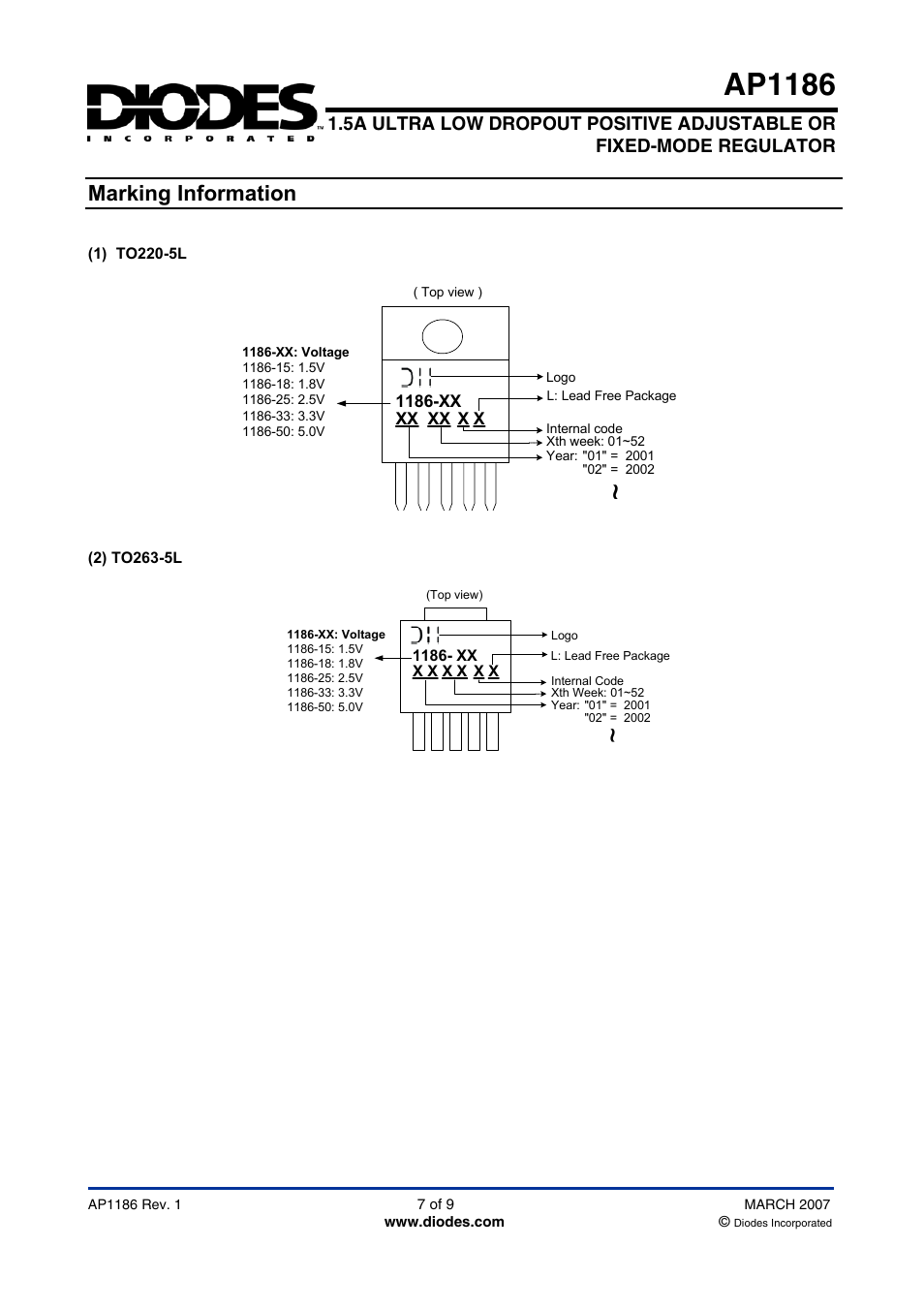 Ap1186, Marking information | Diodes AP1186 User Manual | Page 7 / 9