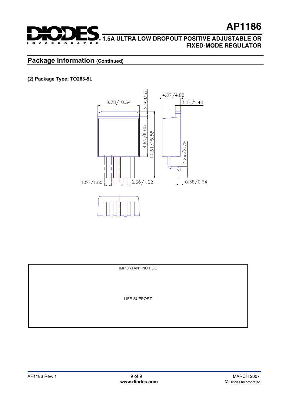 Ap1186, Package information | Diodes AP1186 User Manual | Page 9 / 9