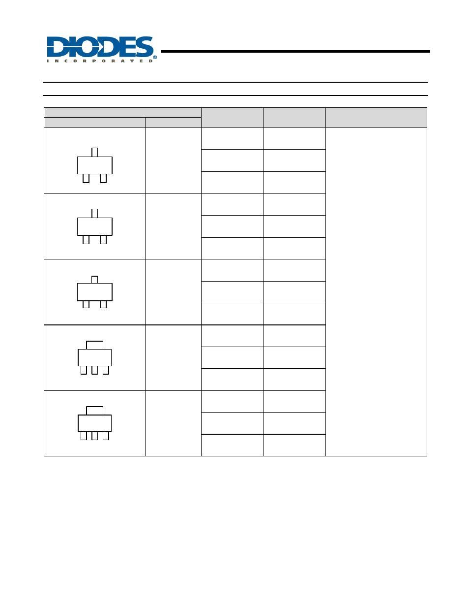 Ap130, 300ma low dropout (ldo) linear regulator, Pin assignments | Diodes AP130 User Manual | Page 2 / 11