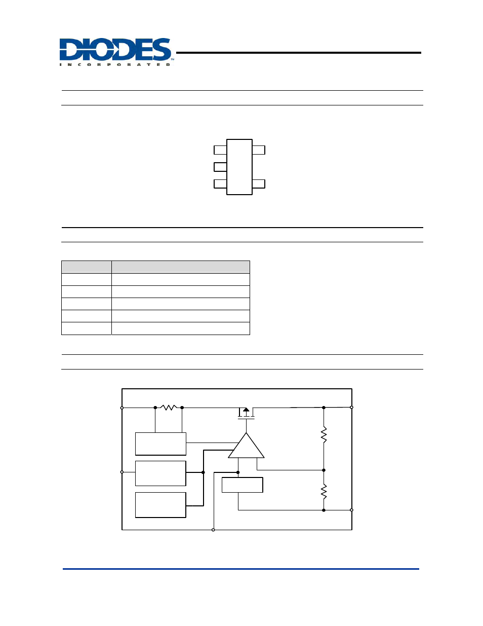 Ap131, Pin assignment, Pin description | Block diagram | Diodes AP131 User Manual | Page 2 / 7